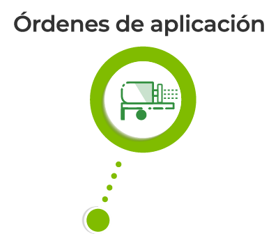 AGRI Órdenes de aplicación